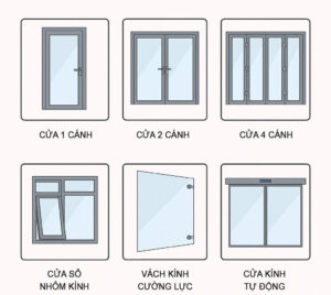 Cửa sổ nhôm kính